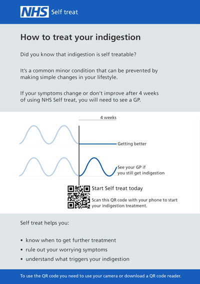 How to treat your indigestion pharmacy card